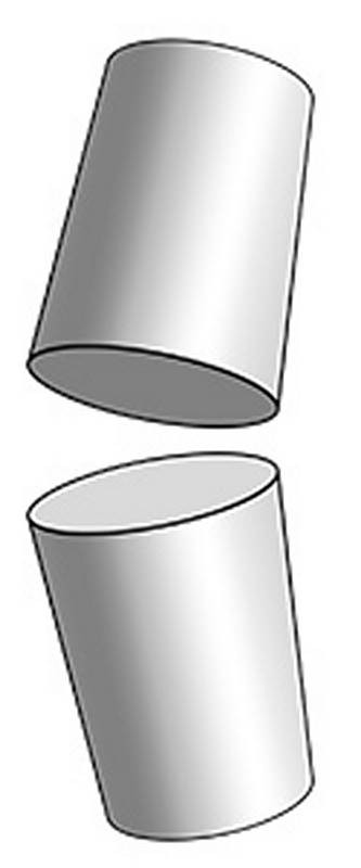 foreshortening like the cylinders