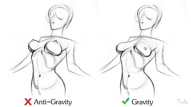 Proko - Common Mistakes of Drawing Breasts