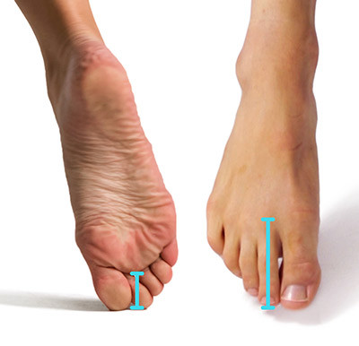 toes optical illusion short vs long