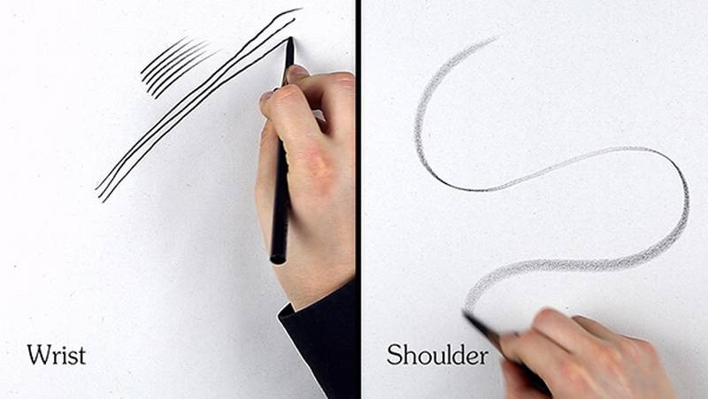 use the shoulder and wrist to control the pencil