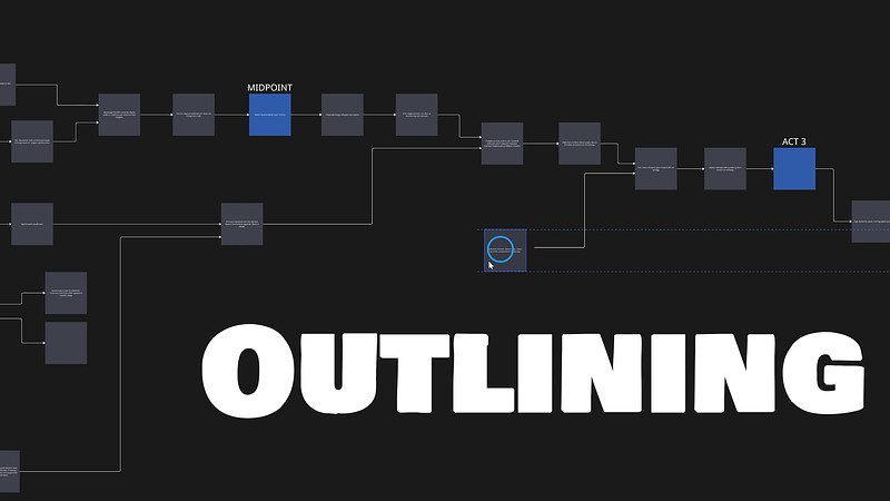 Proko - Outlining