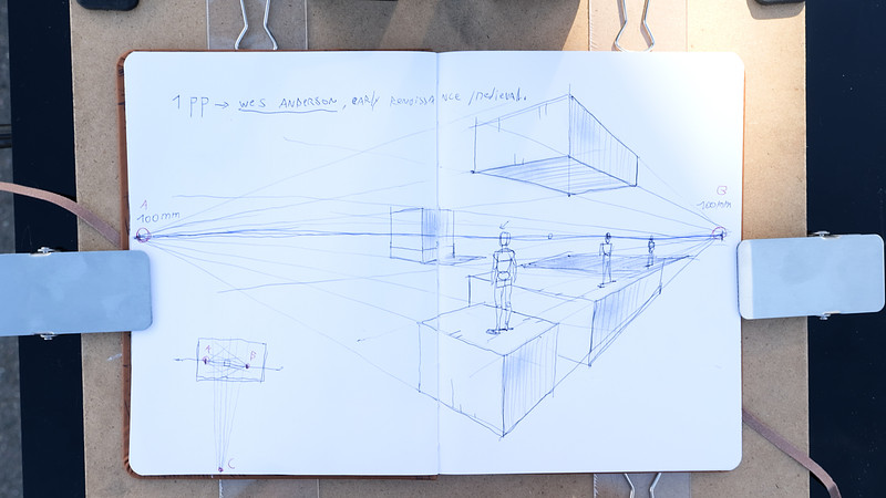 Proko - Basics of Perspective