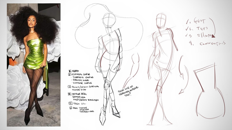 Proko - Critique - First Steps to Mastering Gesture