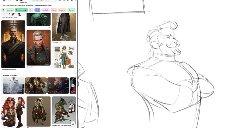 Proko - Drawing References