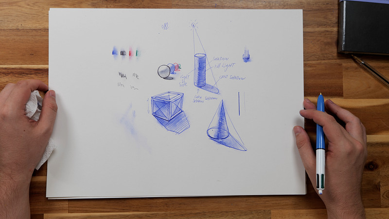 Proko Fundamental Shapes