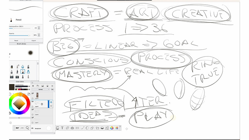 Proko - Filters and Iterations