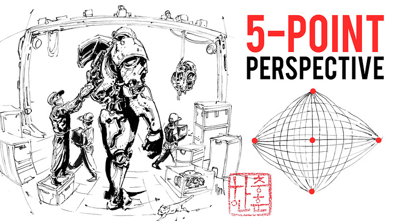 Proko - Fish-Eye Perspective with Peter Han