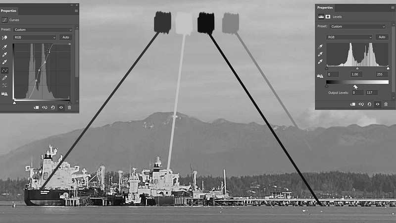 Proko - How Value Shapes Mood with Tiffanie Mang