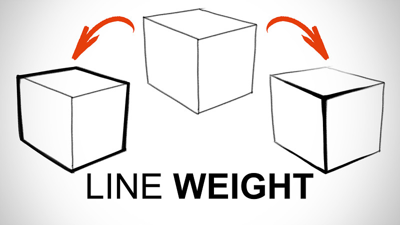 Proko - How to Draw with Line Weight