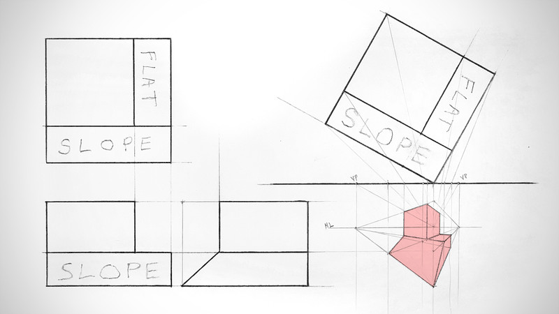 Proko Projection Demo Wide Angle