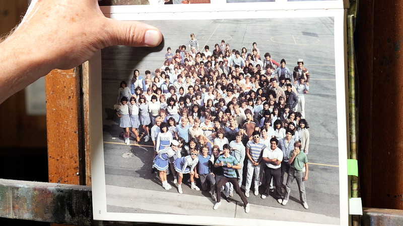 Proko - The Yearbook Principle