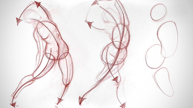 Proko What is Gesture Drawing