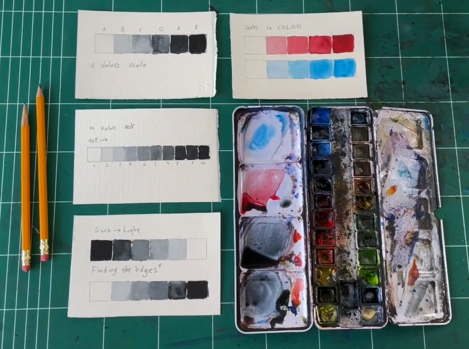 Proko Watercolor Fundamentals Bundle