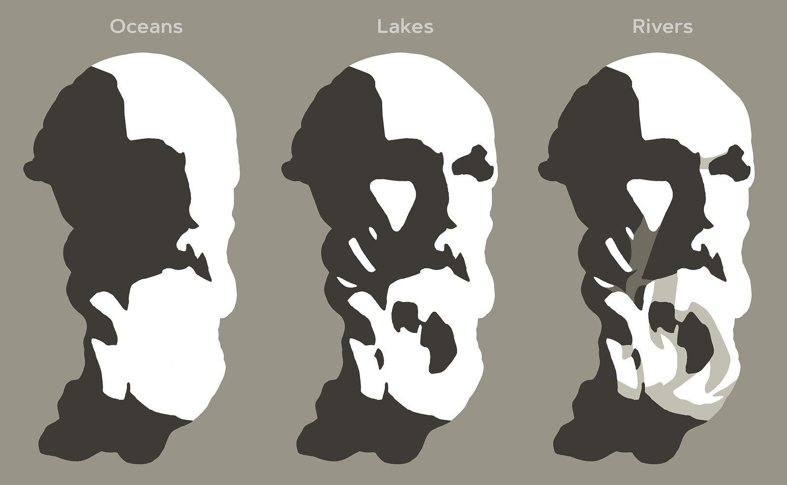 Proko - Project - Designing Value Groups