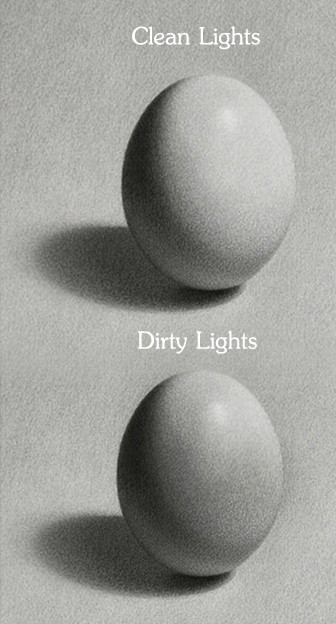 clean and dirty lights