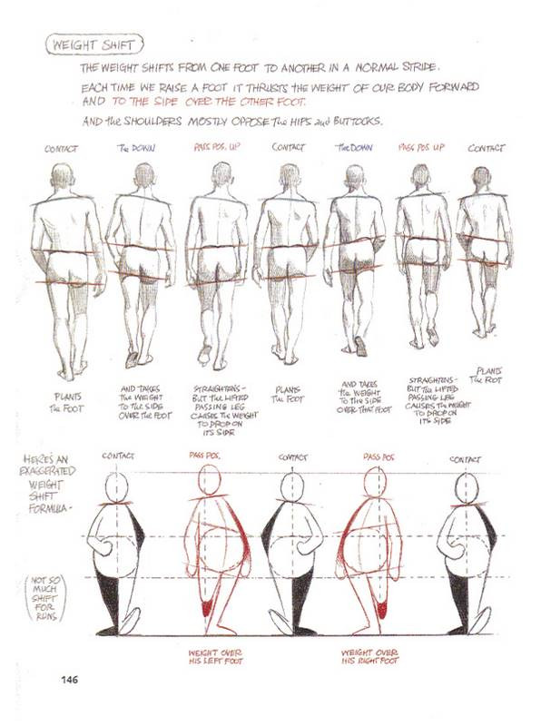 animation survival kit page
