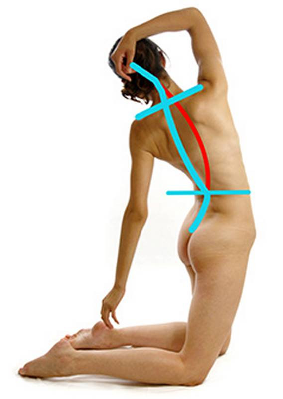 common misconception of the gesture