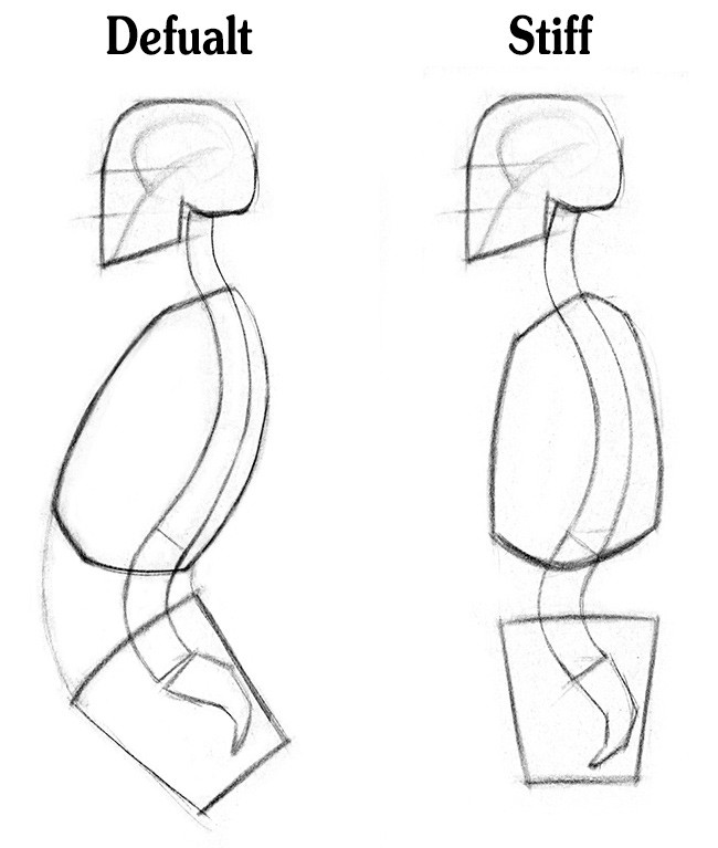 Default vs Stiff Spine Drawing