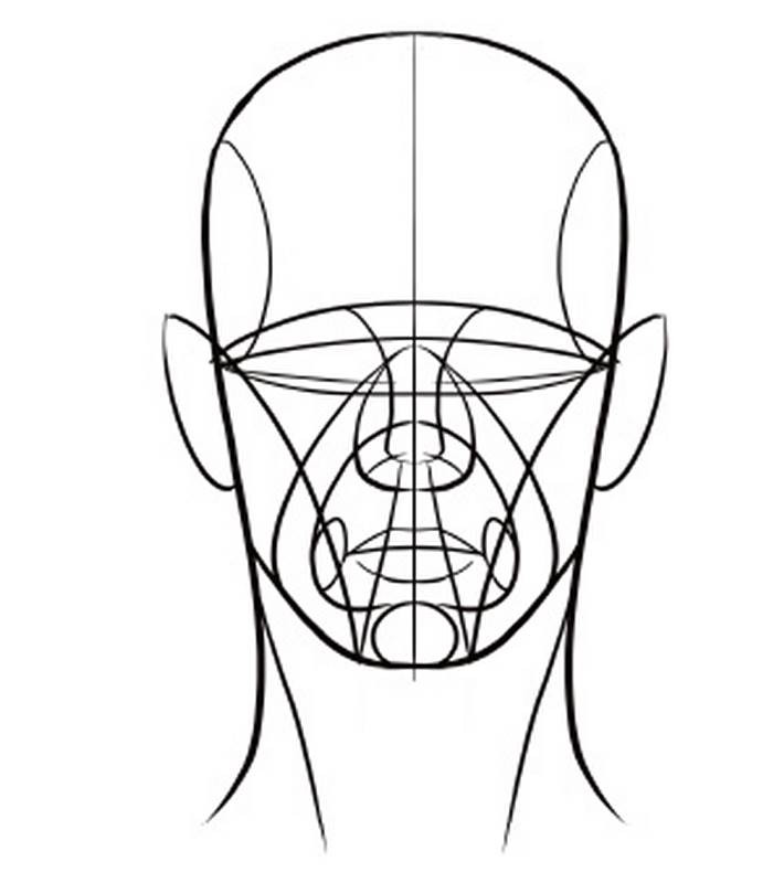 riley method abstraction front view