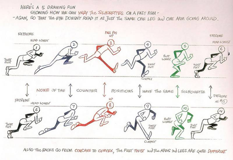 animation survival kit page