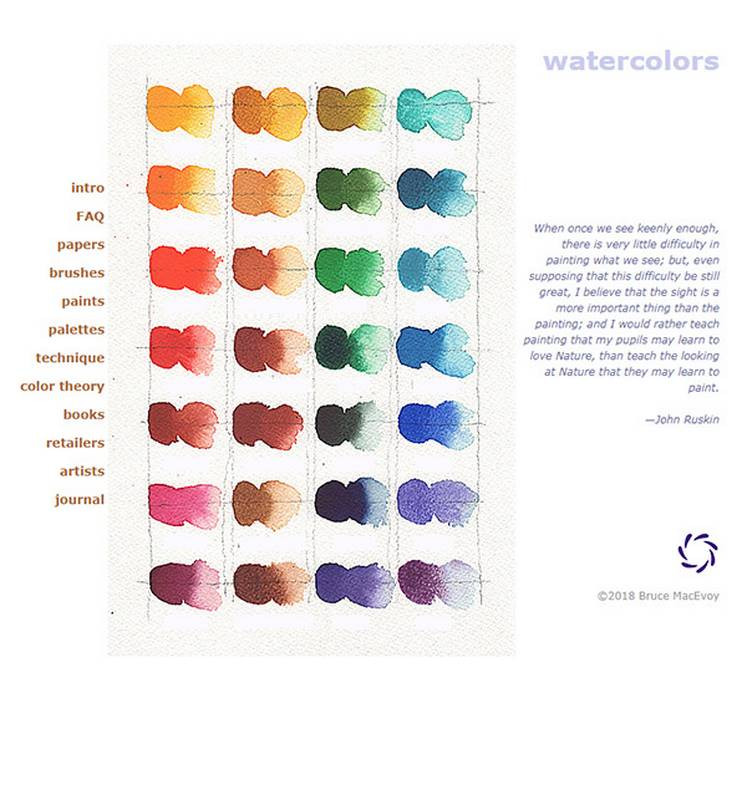 water color handprint