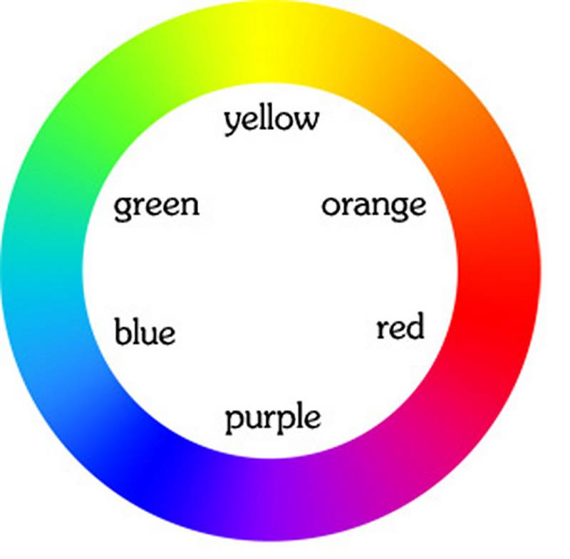 color wheel