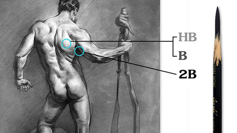 conte 1710 pierre noire pencils