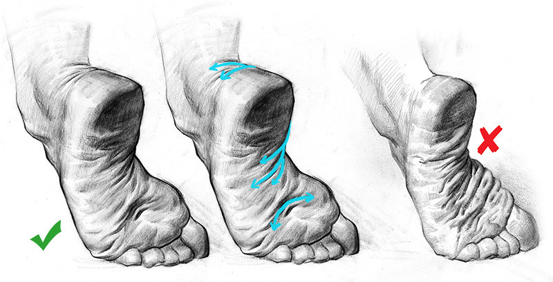 how to draw wrinkles on the sole of the foot