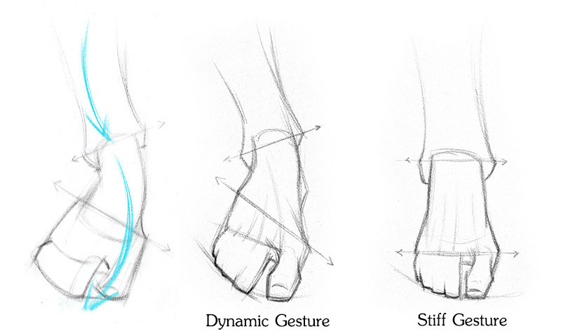 bad vs good gesture for drawing feet