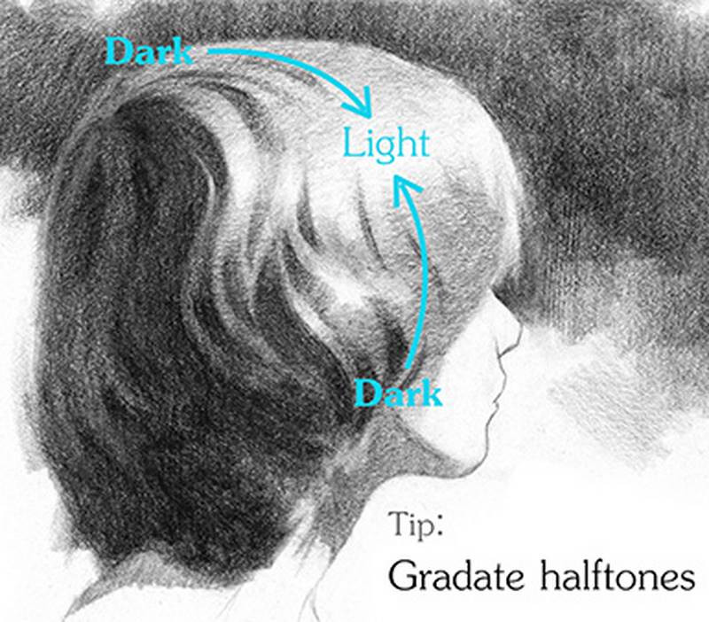 gradate halftones hair