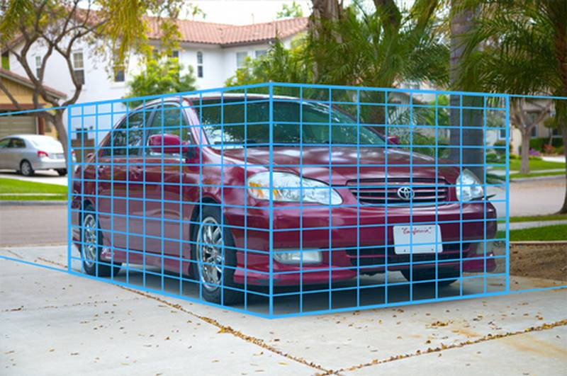 shape scale two point perspective car flat