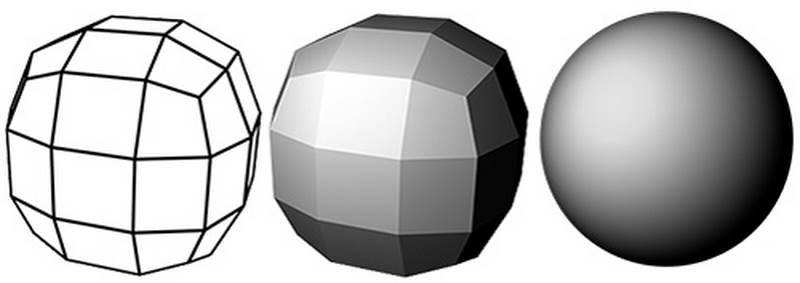 planes of the sphere