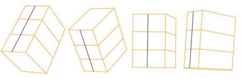 simplify the head into box