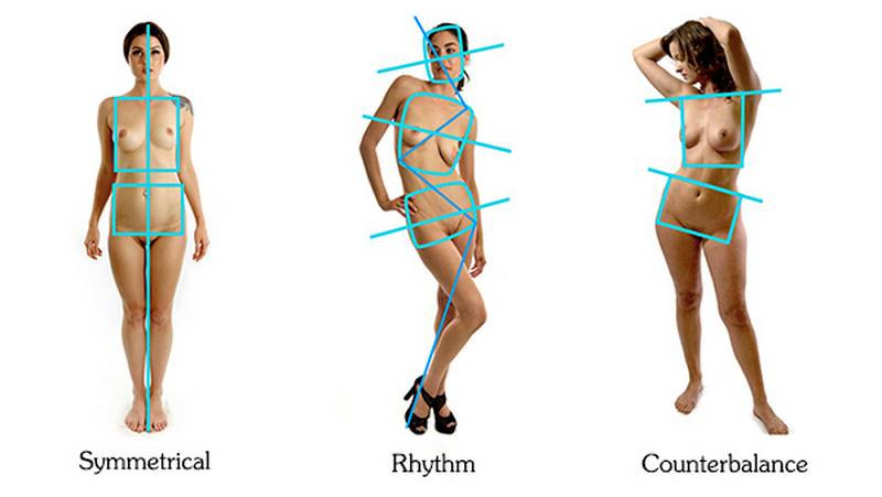 symmetrical rhythm counterbalance angles of the masses