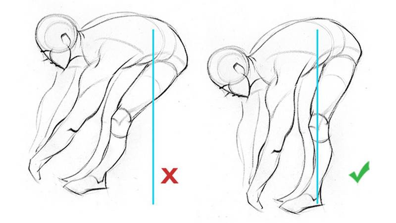 unbalanced vs balanced pose