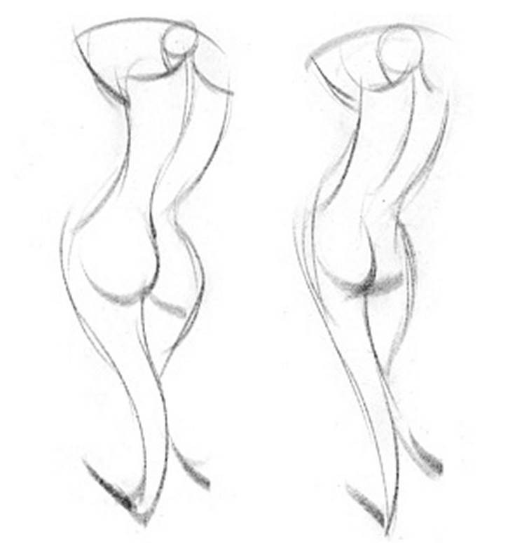 gesture vs proportion